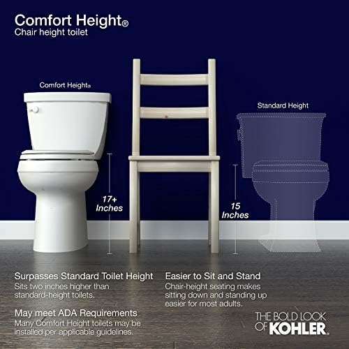 Удължен Тоалетна чиния KOHLER 5309-0 Cimarron, с окачени лючкой Удобна височина, Бял
