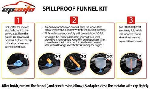 Комплект фуния за наливане на охладителна течност в радиатора EPAuto със защита от разливане