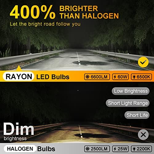 RAYON 2023 Модернизирани led светлини за предните фарове 9012/HIR2, 12V30W 6500K Студени бели led Крушки за късите и дългите светлини, за Подмяна на халогенни крушки с Plug-N-Play, Комплект за ремонт на автомобилни