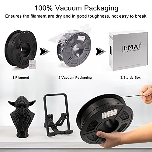 IEMAI 0,25 кг x 4 опаковки направления на спиралите PETG + 1 кг x 2 Опаковки направления на спиралите PLA от въглеродни влакна, 6 Опаковки по 3 кг